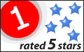 OneKIT :: Software Store