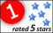 OneKIT :: Software Store